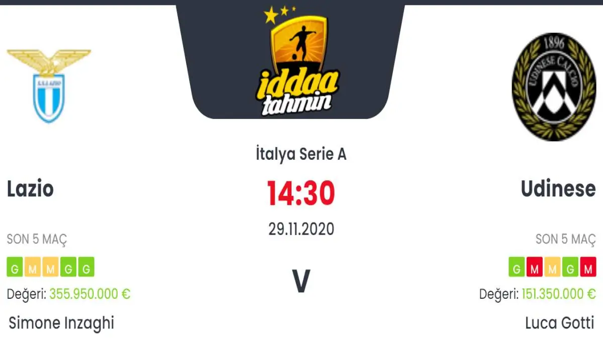 Lazio Udinese Maç Tahmini ve İddaa Tahminleri : 29 Kasım 2020