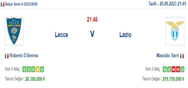 Lecce Lazio İddaa Maç Tahmini 20 Ağustos 2023