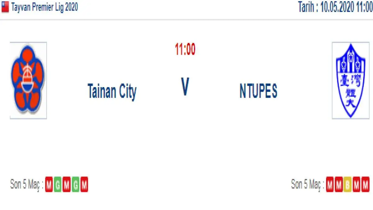 Tainan City Ntupes İddaa ve Maç Tahmini 10 Mayıs 2020