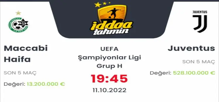 Maccabi Haifa Juventus İddaa Maç Tahmini 11 Ekim 2022