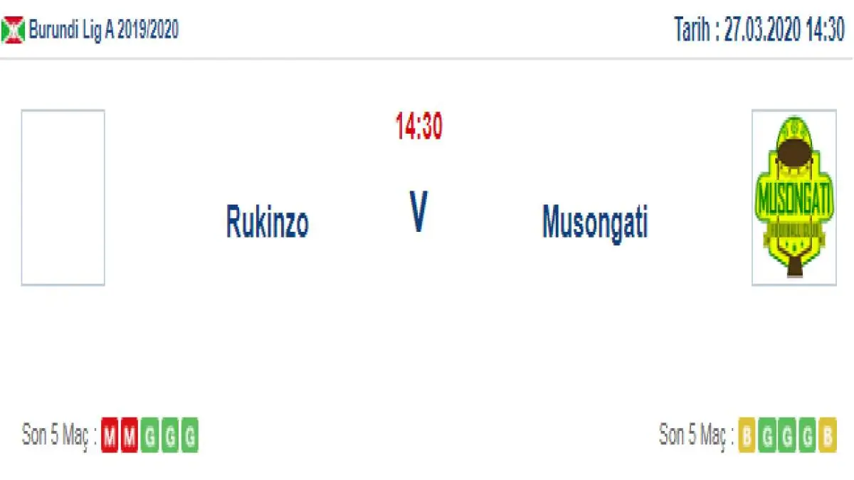 Rukinzo Musongati İddaa ve Maç Tahmini 27 Mart 2020