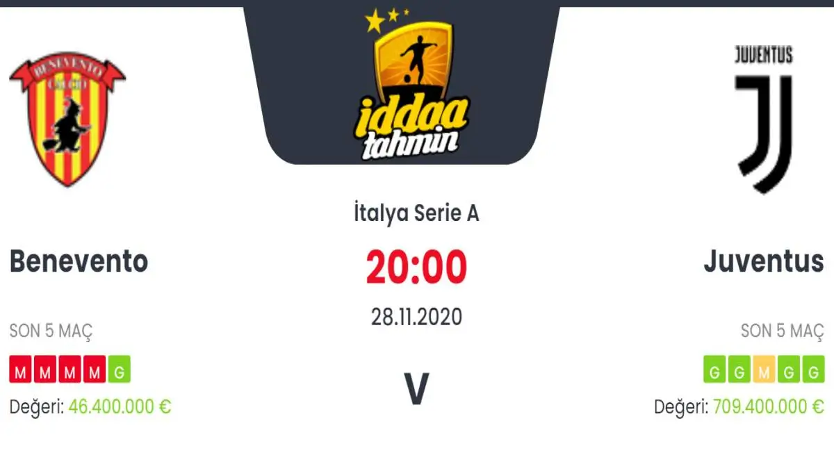 Benevento Juventus Maç Tahmini ve İddaa Tahminleri : 28 Kasım 2020