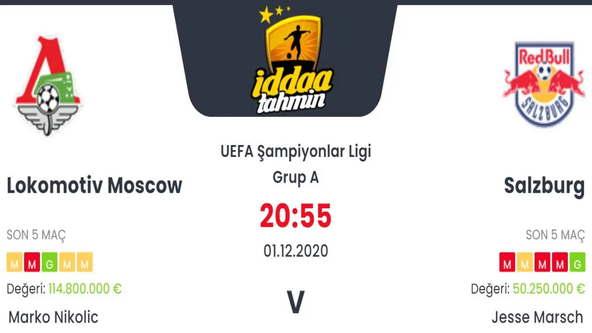 Lokomotiv Moskova Salzburg Maç Tahmini ve İddaa Tahminleri : 1 Aralık 2020