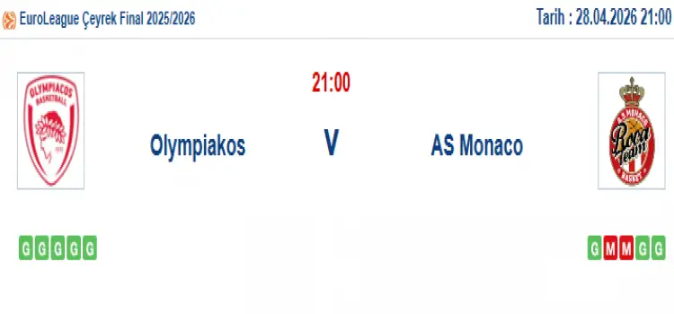 Olympiakos Monaco İddaa Maç Tahmini 28 Nisan 2026