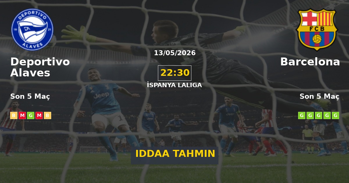 Deportivo Alaves Barcelona İddaa Maç Tahmini 13 Mayıs 2026