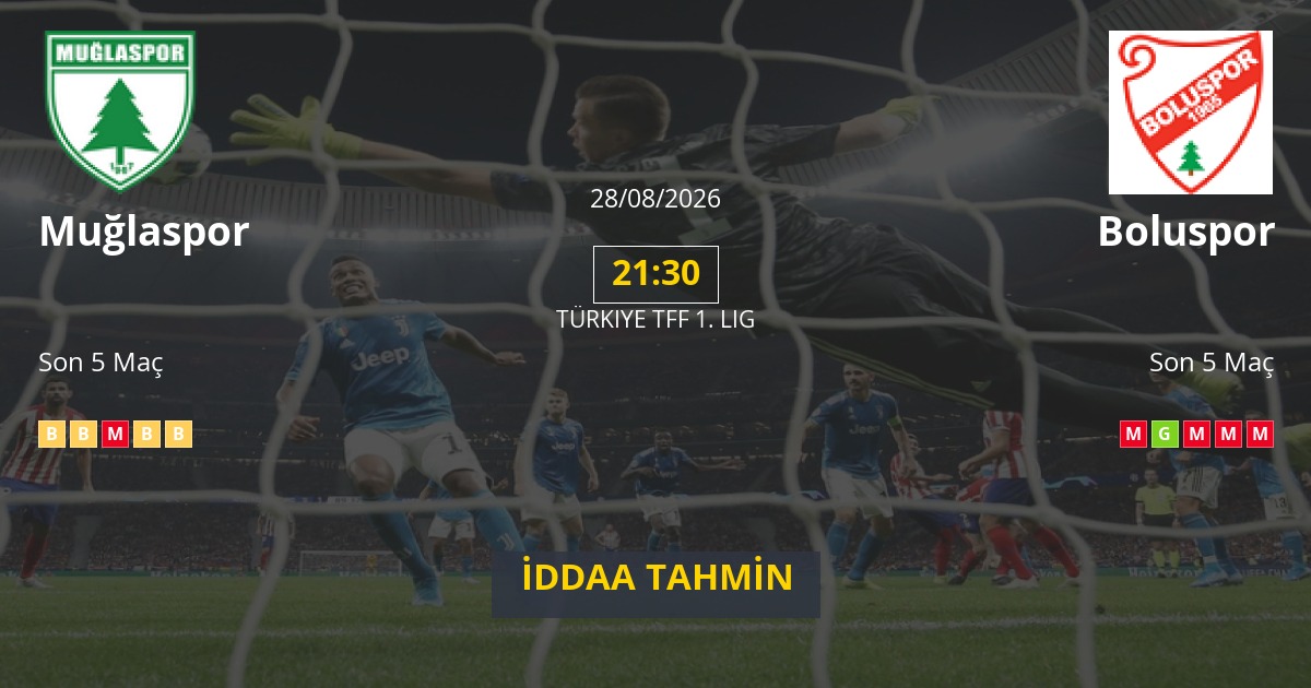 Muğlaspor Boluspor İddaa Maç Tahmini 28 Ağustos 2026