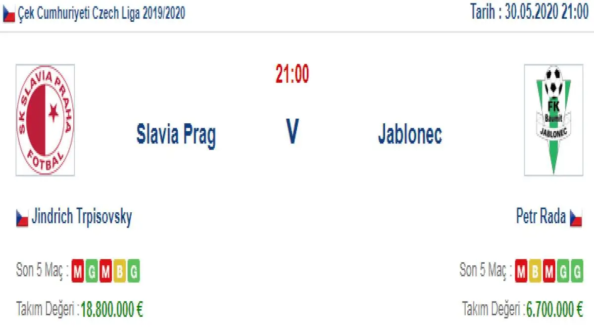 Slavia Prag Jablonec İddaa ve Maç Tahmini 30 Mayıs 2020