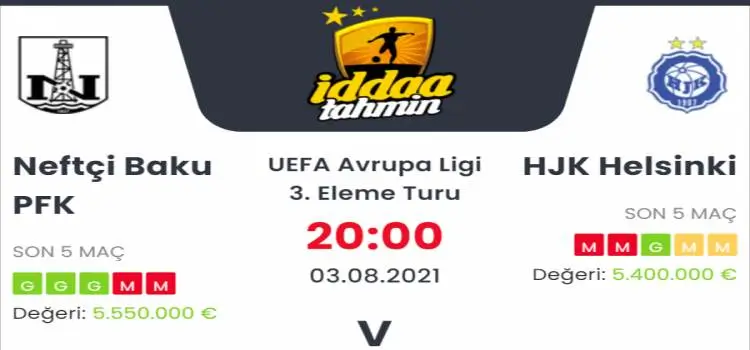 Neftci Baku HJK Helsinki İddaa Maç Tahmini 3 Ağustos 2021