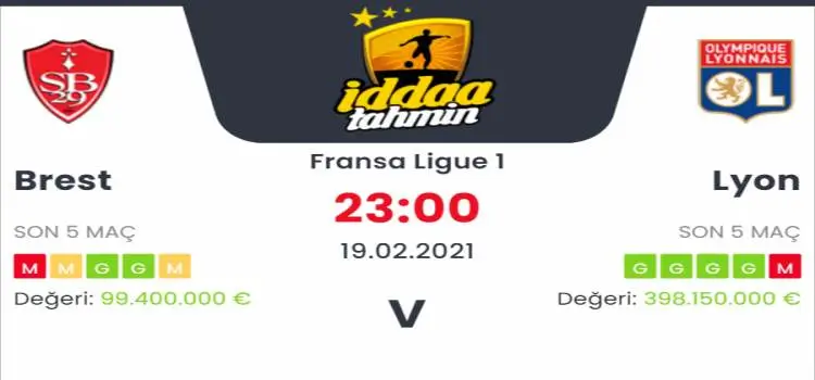 Brest Lyon Maç Tahmini ve İddaa Tahminleri : 19 Şubat 2021
