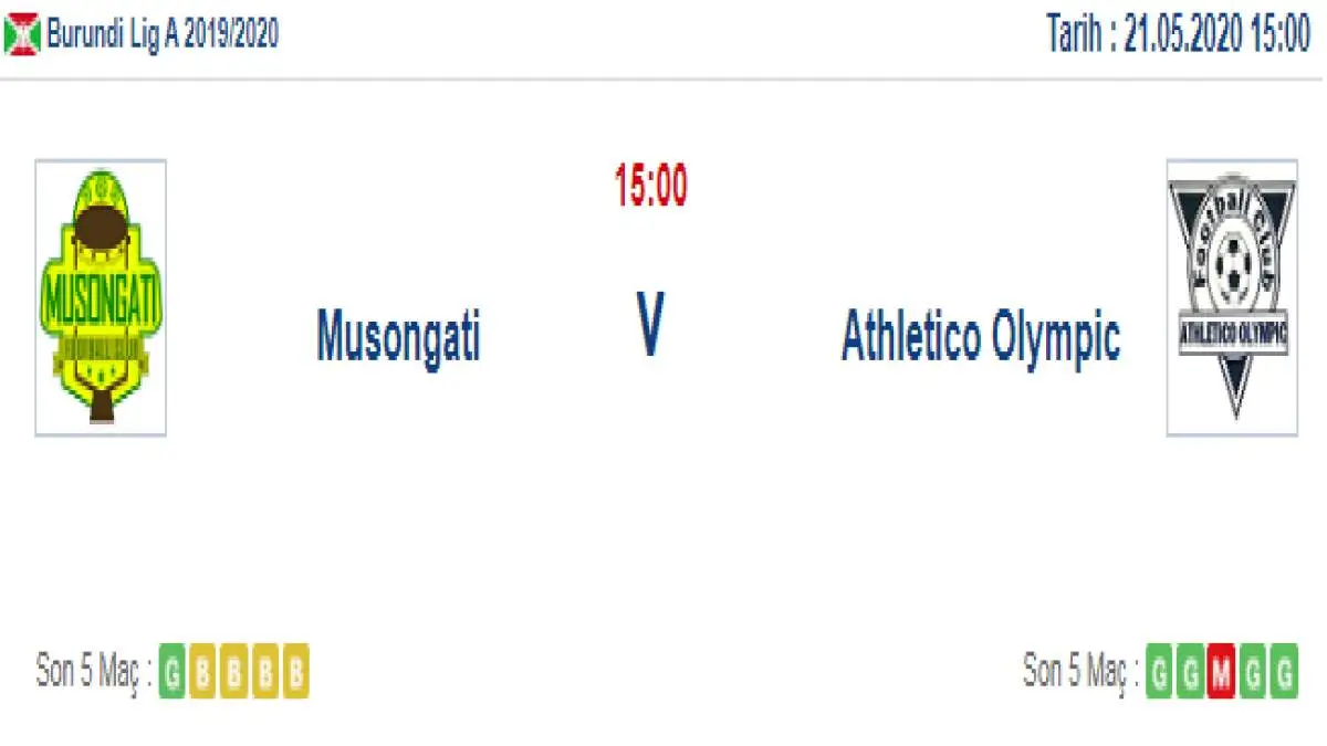 Musongati Athletico Olympic İddaa ve Maç Tahmini 21 Mayıs 2020
