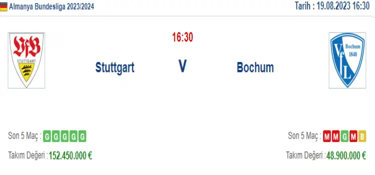 Stuttgart Bochum İddaa Maç Tahmini 19 Ağustos 2023