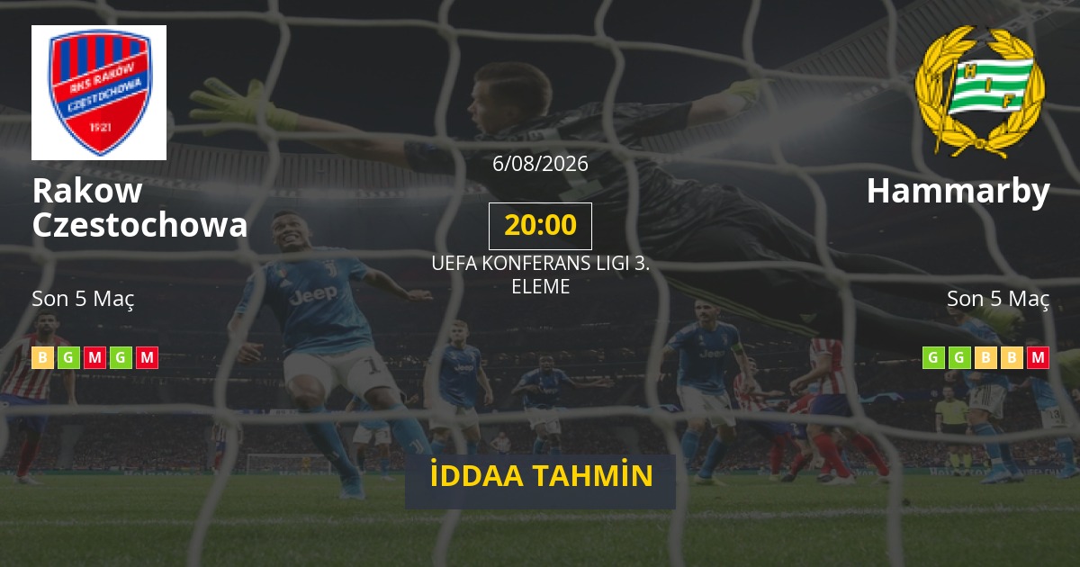 Rakow Czestochowa Hammarby İddaa Maç Tahmini 06 Ağustos 2026