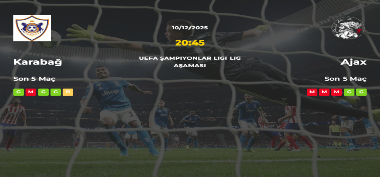Karabağ Ajax İddaa Maç Tahmini 10 Aralık 2025