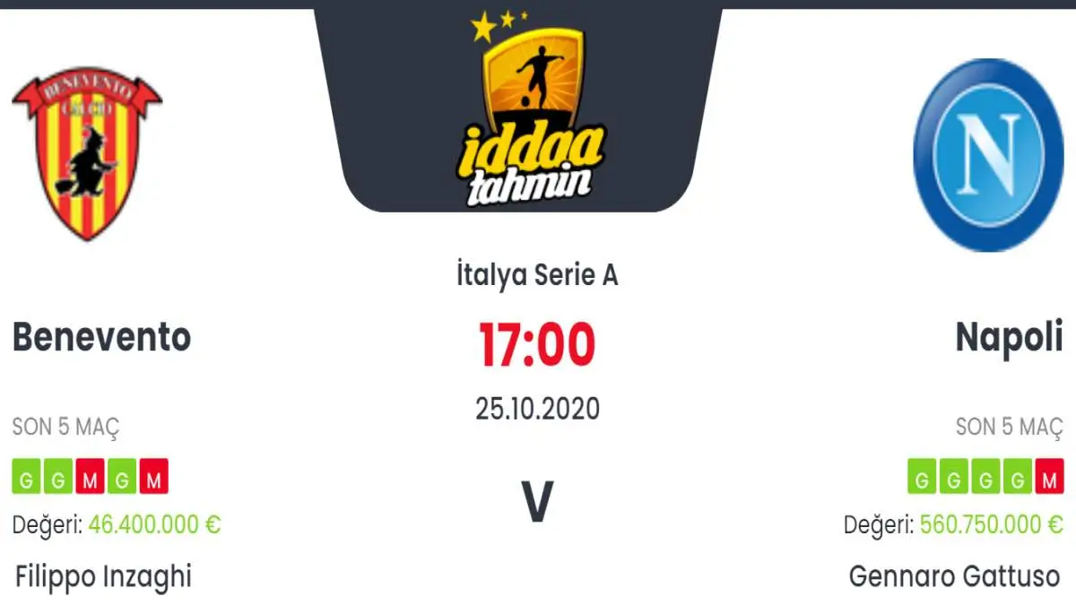 Benevento Napoli İddaa ve Maç Tahmini 25 Ekim 2020