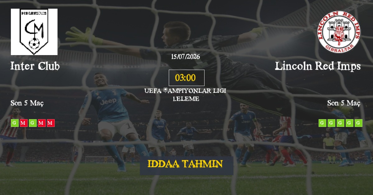 Inter Club Lincoln Red Imps İddaa Maç Tahmini 15 Temmuz 2026