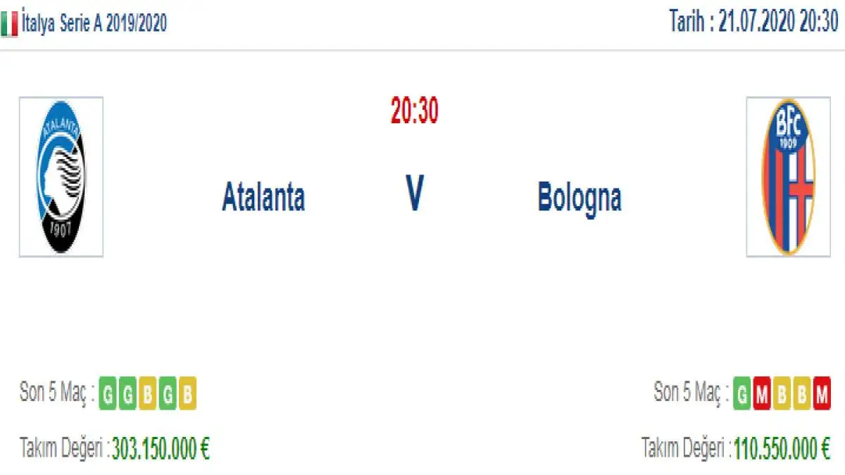 Atalanta Bologna İddaa ve Maç Tahmini 21 Temmuz 2020