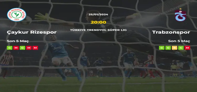 Çaykur Rizespor Trabzonspor İddaa Maç Tahmini 25 Ocak 2024