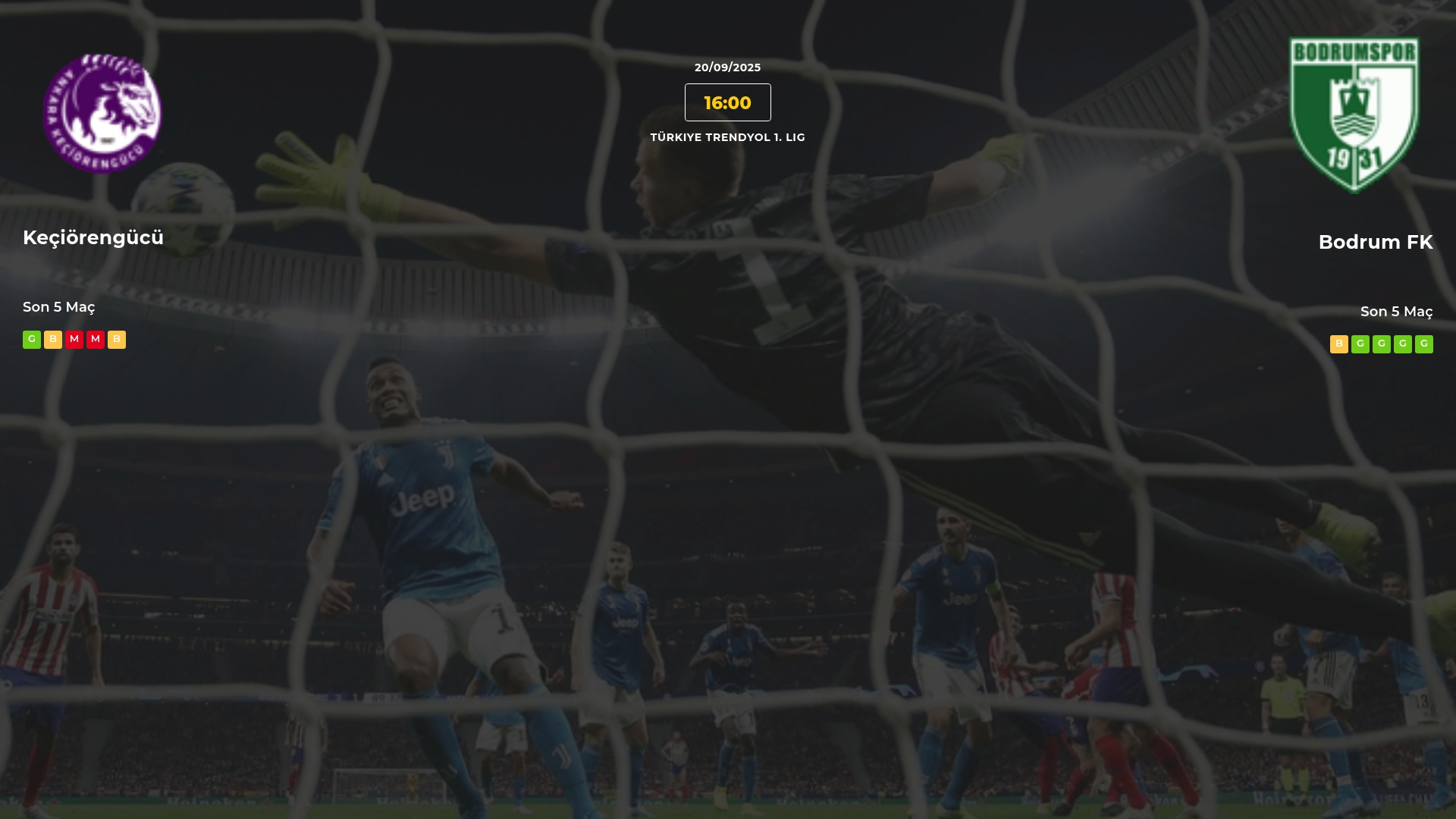 Keçiörengücü Bodrum FK İddaa Maç Tahmini 20 Eylül 2025