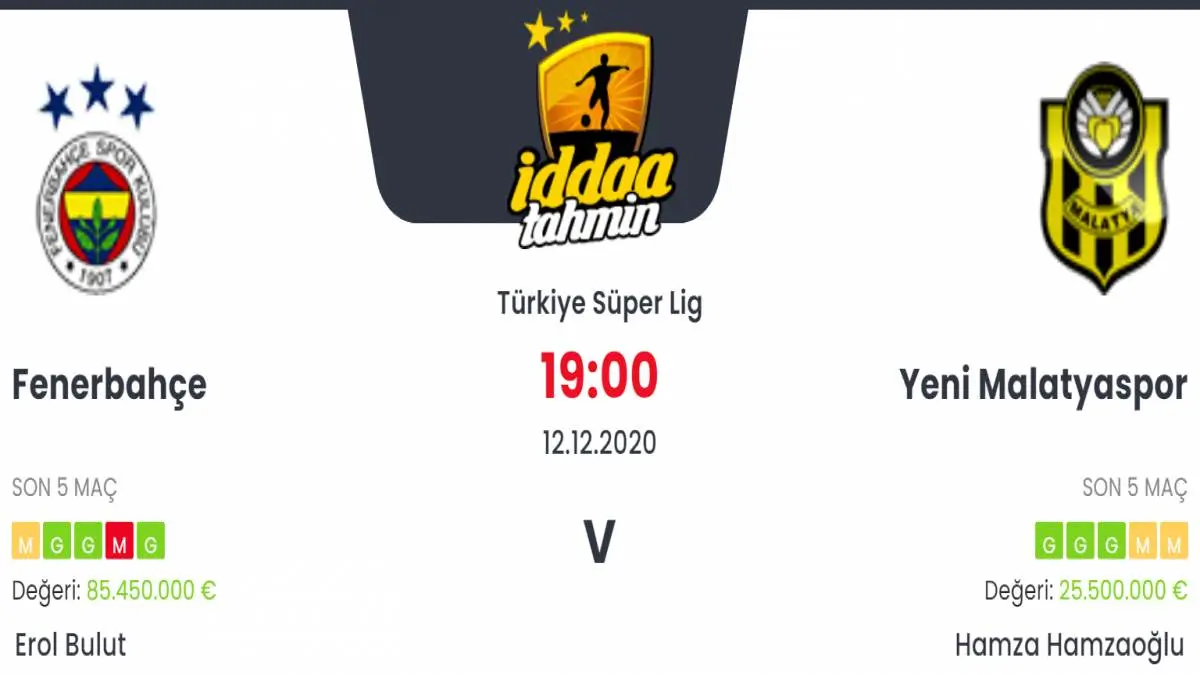 Fenerbahçe Malatyaspor Maç Tahmini ve İddaa Tahminleri : 12 Aralık 2020
