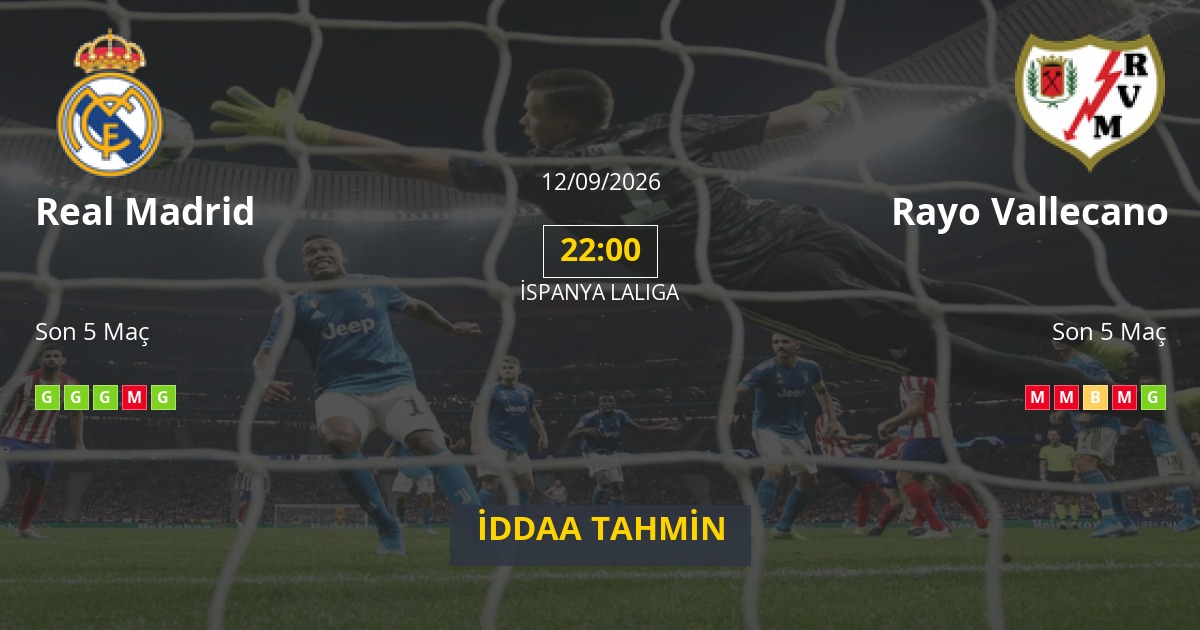 Real Madrid Rayo Vallecano İddaa Maç Tahmini 12 Eylül 2026