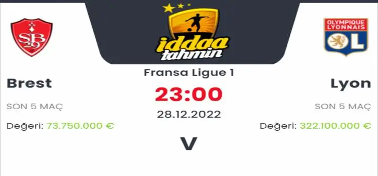 Brest Lyon İddaa Maç Tahmini 28 Aralık 2022