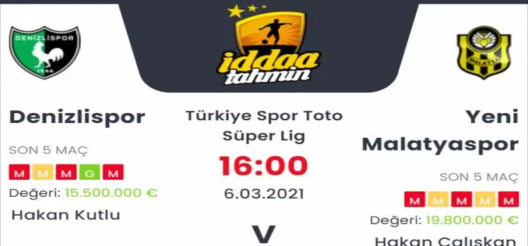 Denizlispor Yeni Malatyaspor Maç Tahmini ve İddaa Tahminleri : 6 Mart 2021