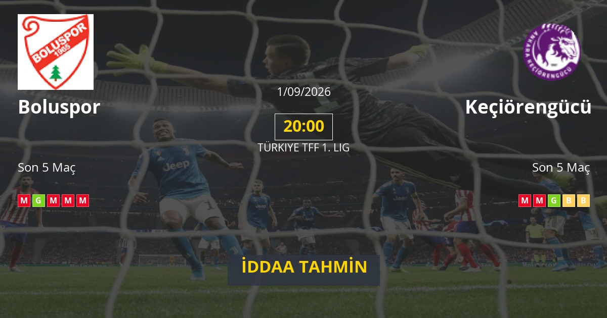 Boluspor Keçiörengücü İddaa Maç Tahmini 01 Eylül 2026