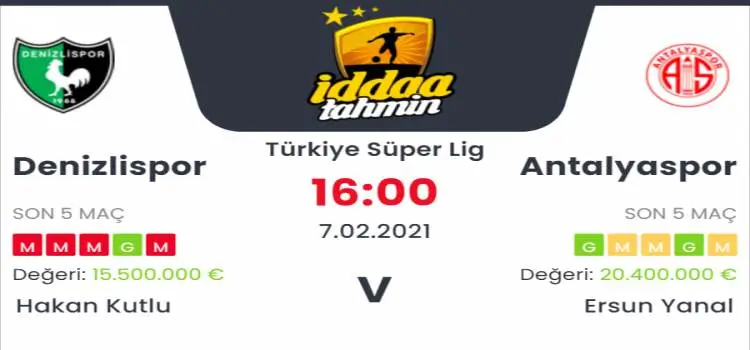 Denizlispor Antalyaspor Maç Tahmini ve İddaa Tahminleri : 7 Şubat 2021