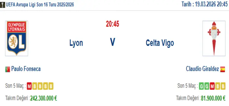 Lyon Celta Vigo İddaa Maç Tahmini 19 Mart 2026