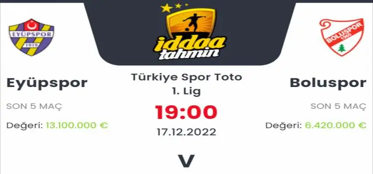 Eyüpspor Boluspor İddaa Maç Tahmini 17 Aralık 2022