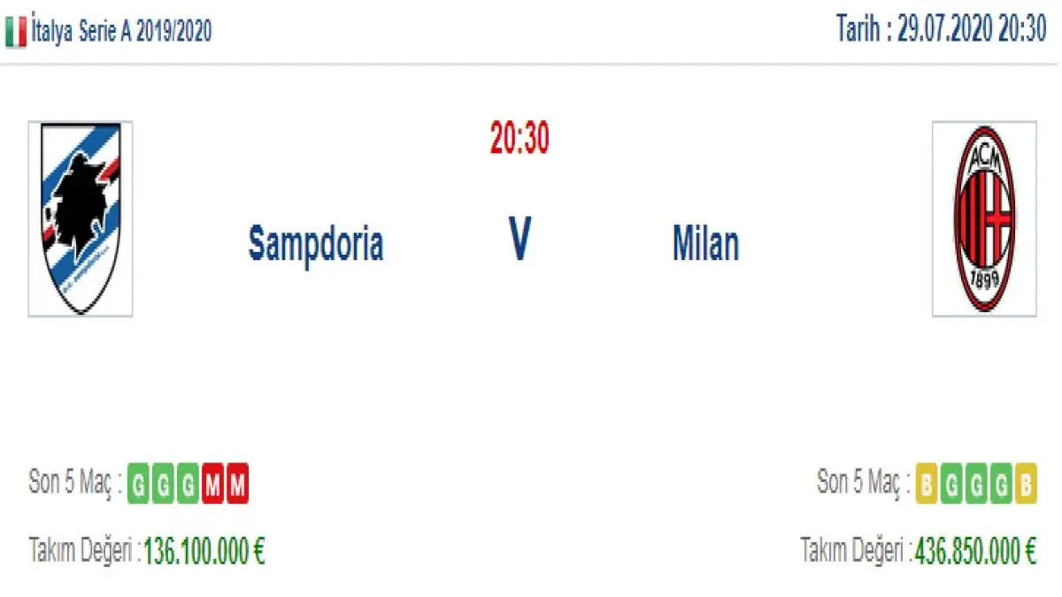 Sampdoria Milan İddaa ve Maç Tahmini 29 Temmuz 2020
