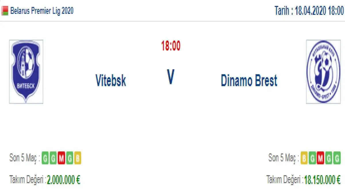 Vitebsk Dinamo Brest İddaa ve Maç Tahmini 18 Nisan 2020