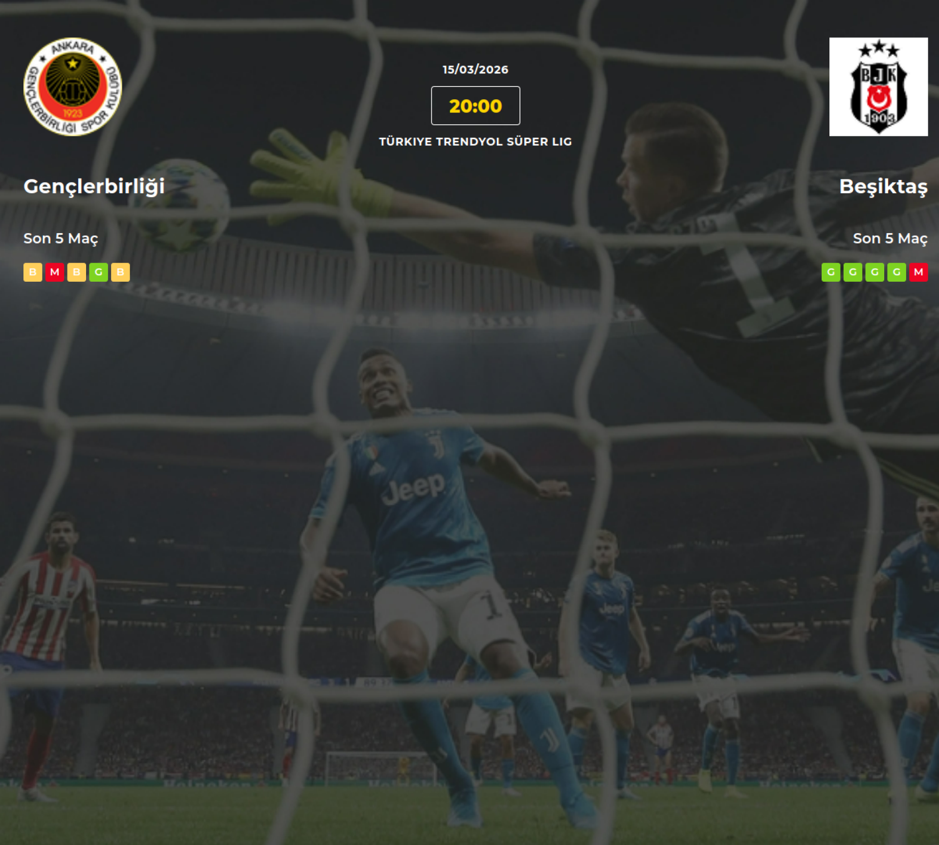 Gençlerbirliği Beşiktaş İddaa Maç Tahmini 15 Mart 2026