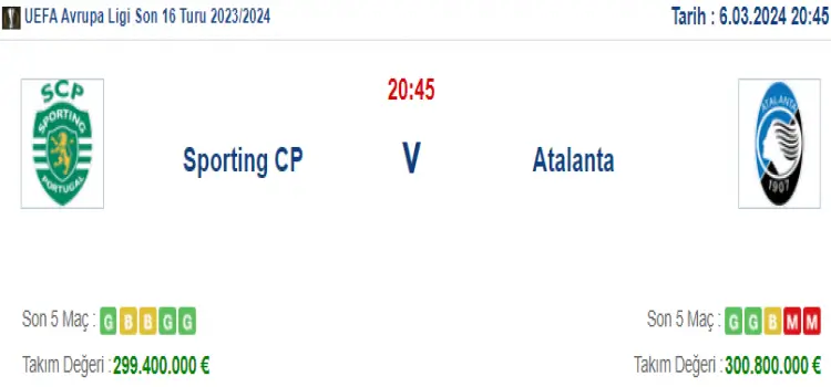 Sporting Atalanta İddaa Maç Tahmini 6 Mart 2024
