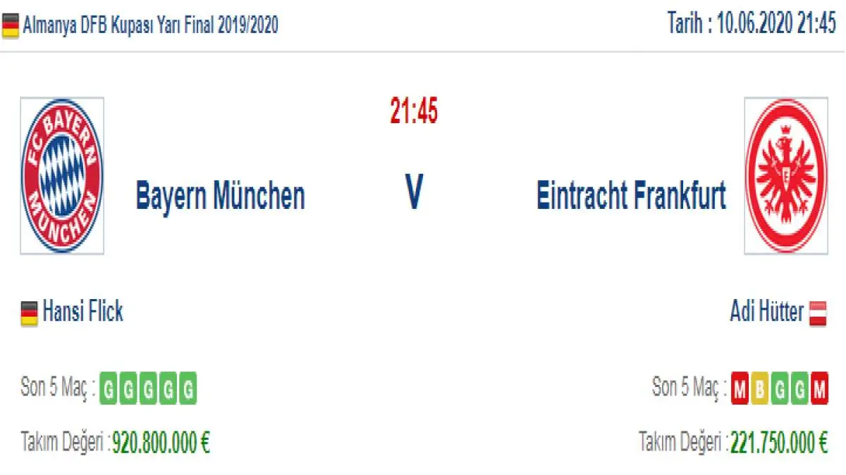 Bayern Münich Frankfurt İddaa ve Maç Tahmini 10 Haziran 2020