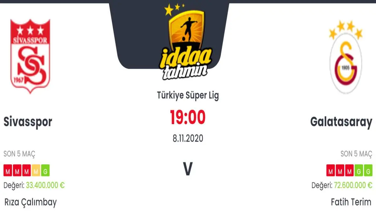 Sivasspor Galatasaray İddaa ve Maç Tahmini 8 Kasım 2020