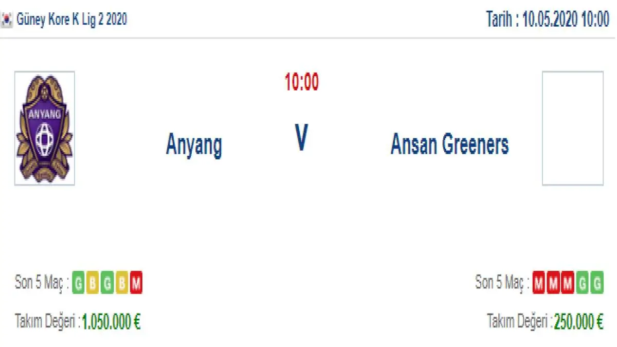 Anyang Ansan Greeners İddaa ve Maç Tahmini 10 Mayıs 2020