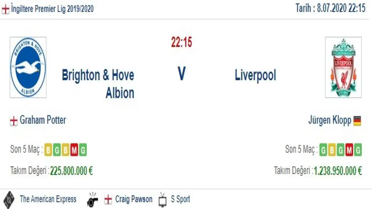 Brighton Liverpool İddaa ve Maç Tahmini 8 Temmuz 2020