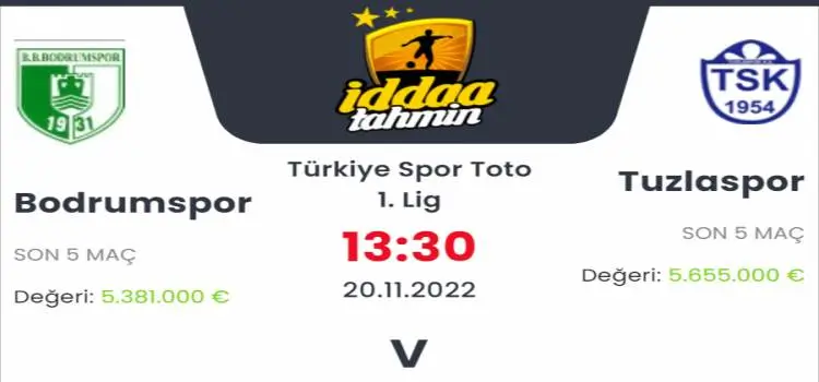Bodrumspor Tuzlaspor İddaa Maç Tahmini 20 Kasım 2022
