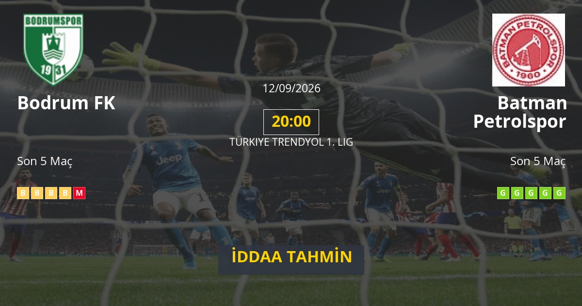 Bodrum FK Batman Petrolspor İddaa Maç Tahmini 12 Eylül 2026
