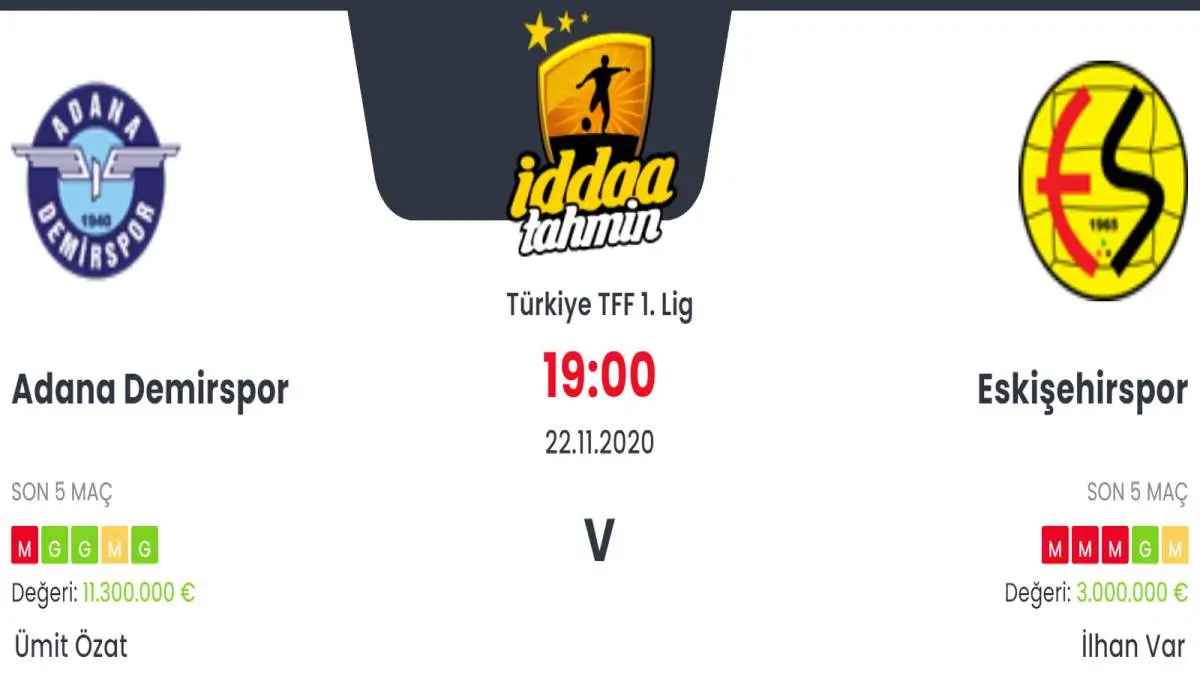 Adana Demirspor Eskişehirspor Maç Tahmini ve İddaa Tahminleri : 22 Kasım 2020