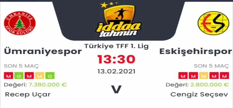Ümraniyespor Eskişehirspor Maç Tahmini ve İddaa Tahminleri : 13 Şubat 2021