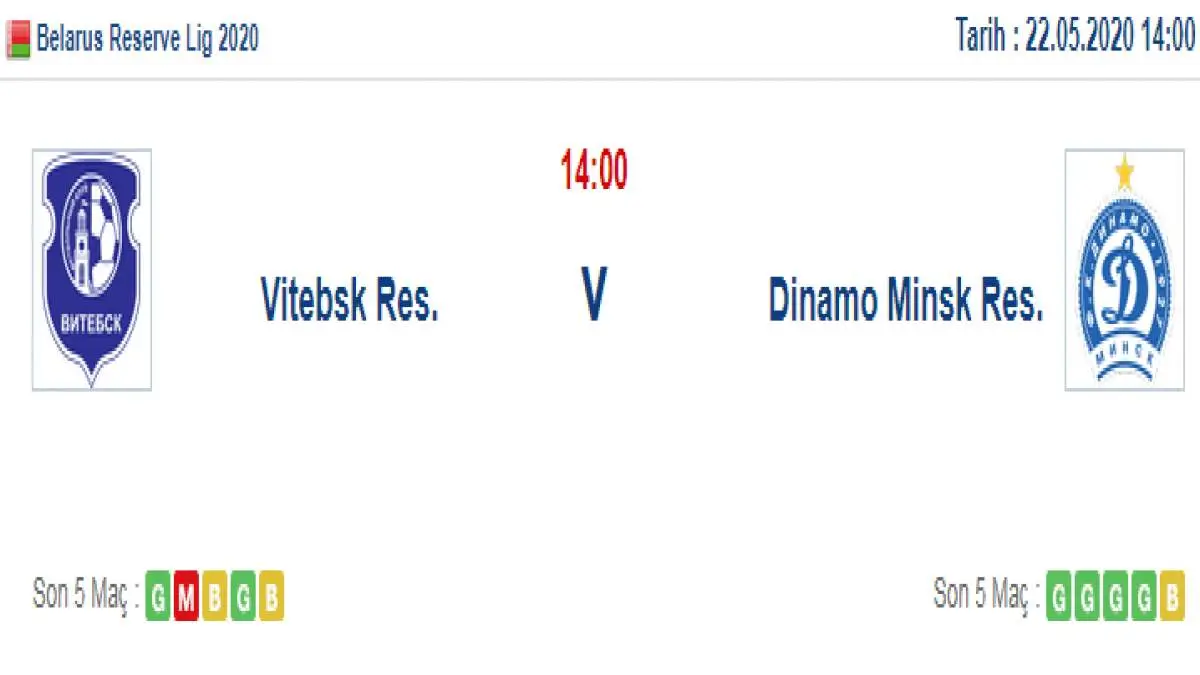 Vitebsk Dinamo Minsk İddaa ve Maç Tahmini 22 Mayıs 2020