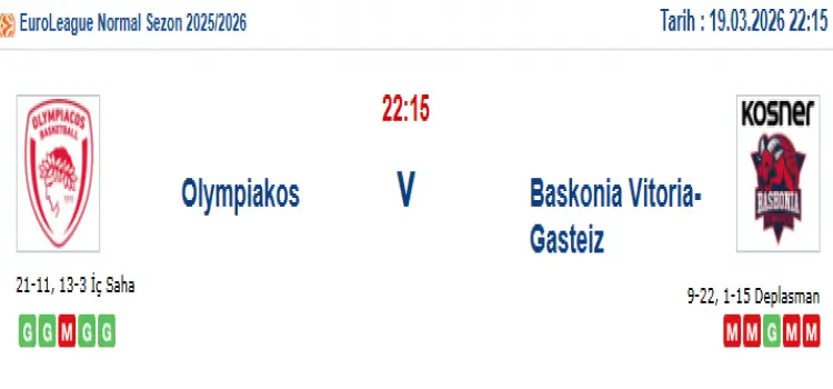 Olympiakos Baskonia İddaa Maç Tahmini 19 Mart 2026