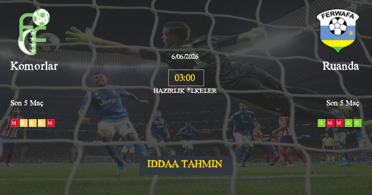 Komorlar Ruanda İddaa Maç Tahmini 06 Haziran 2026