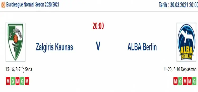 Zalgiris Kaunas Alba Berlin İddaa Maç Tahmini 30 Mart 2021