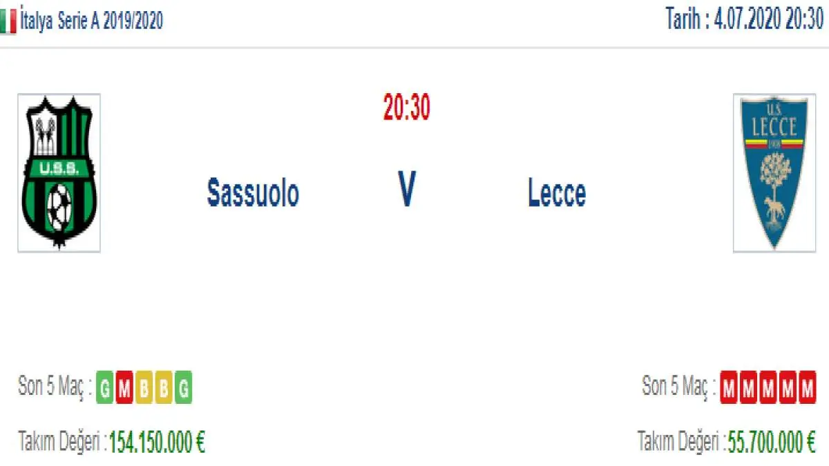 Sassuolo Lecce İddaa ve Maç Tahmini 4 Temmuz 2020