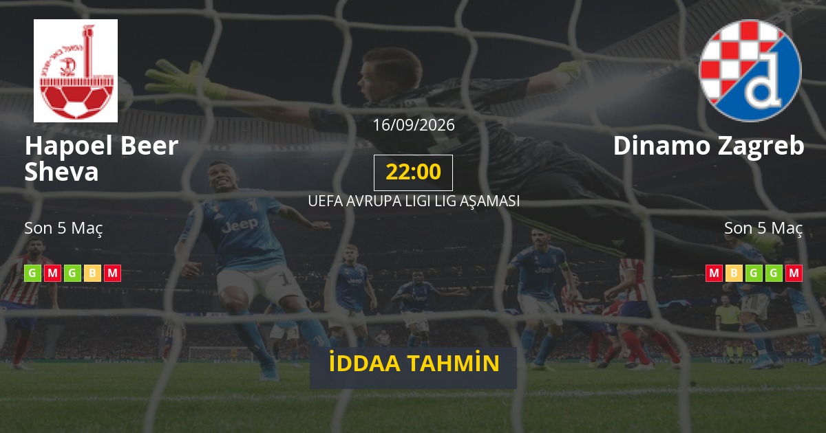 Hapoel Beer Sheva Dinamo Zagreb İddaa Maç Tahmini 16 Eylül 2026
