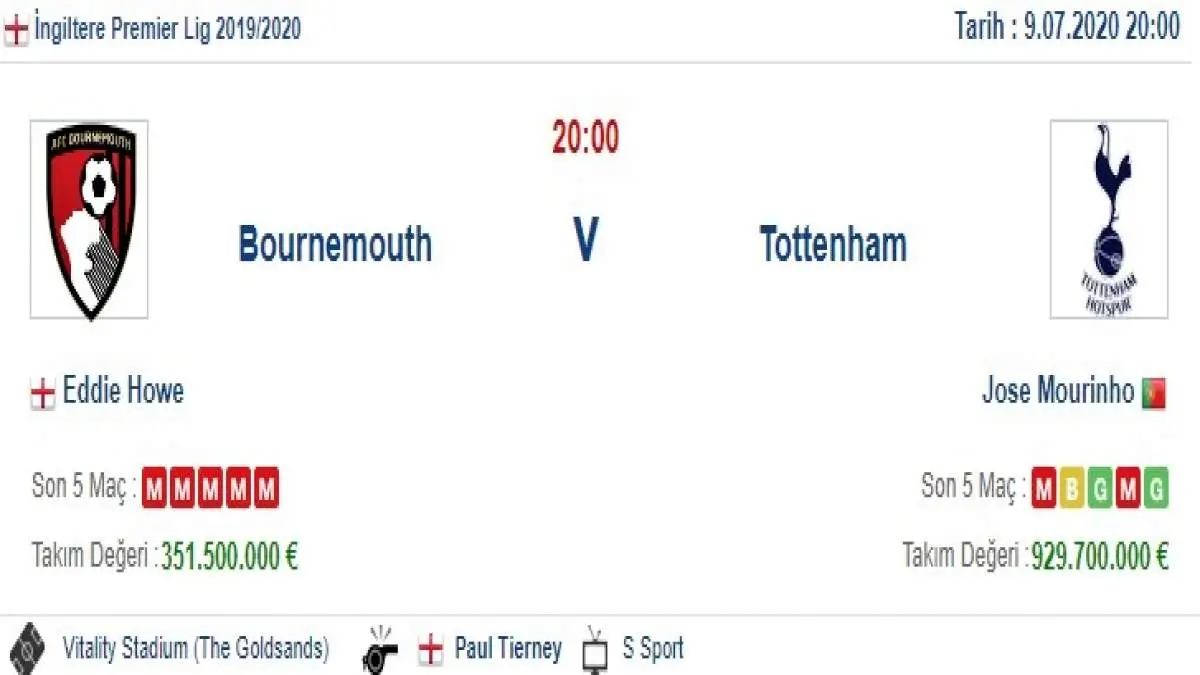 Bournemouth Tottenham İddaa ve Maç Tahmini 9 Temmuz 2020
