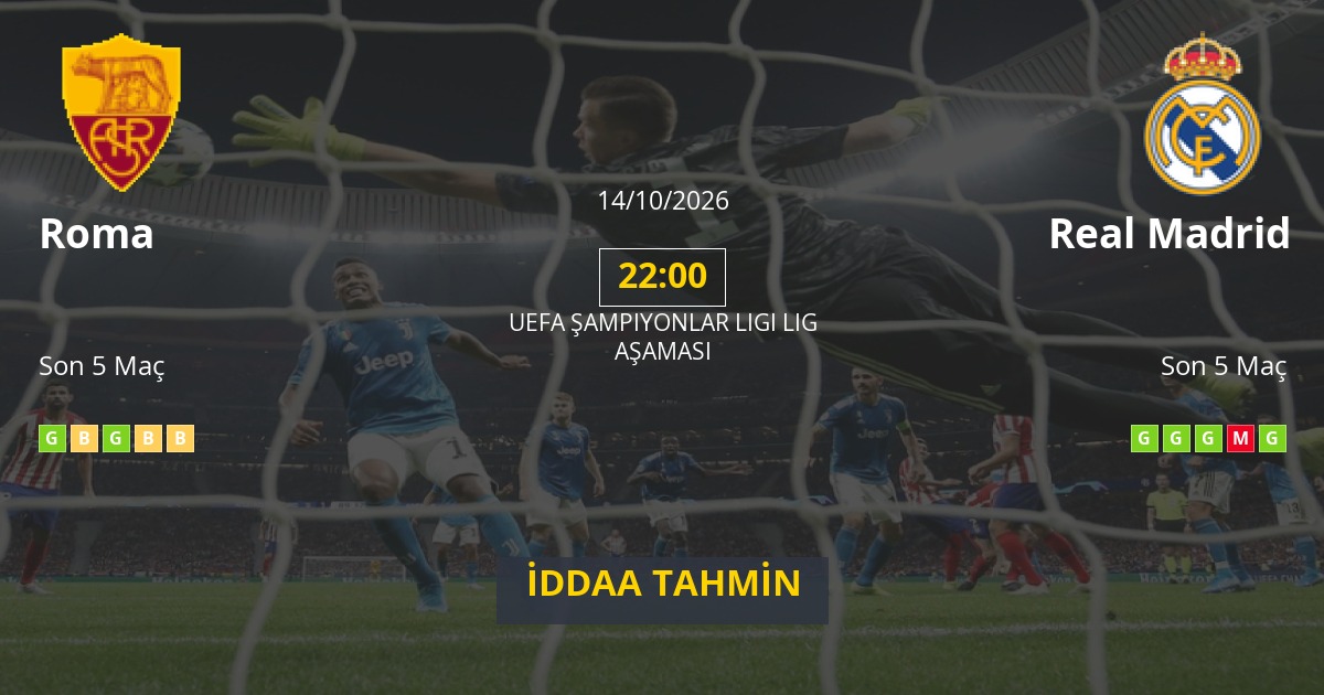 Roma Real Madrid İddaa Maç Tahmini 14 Ekim 2026